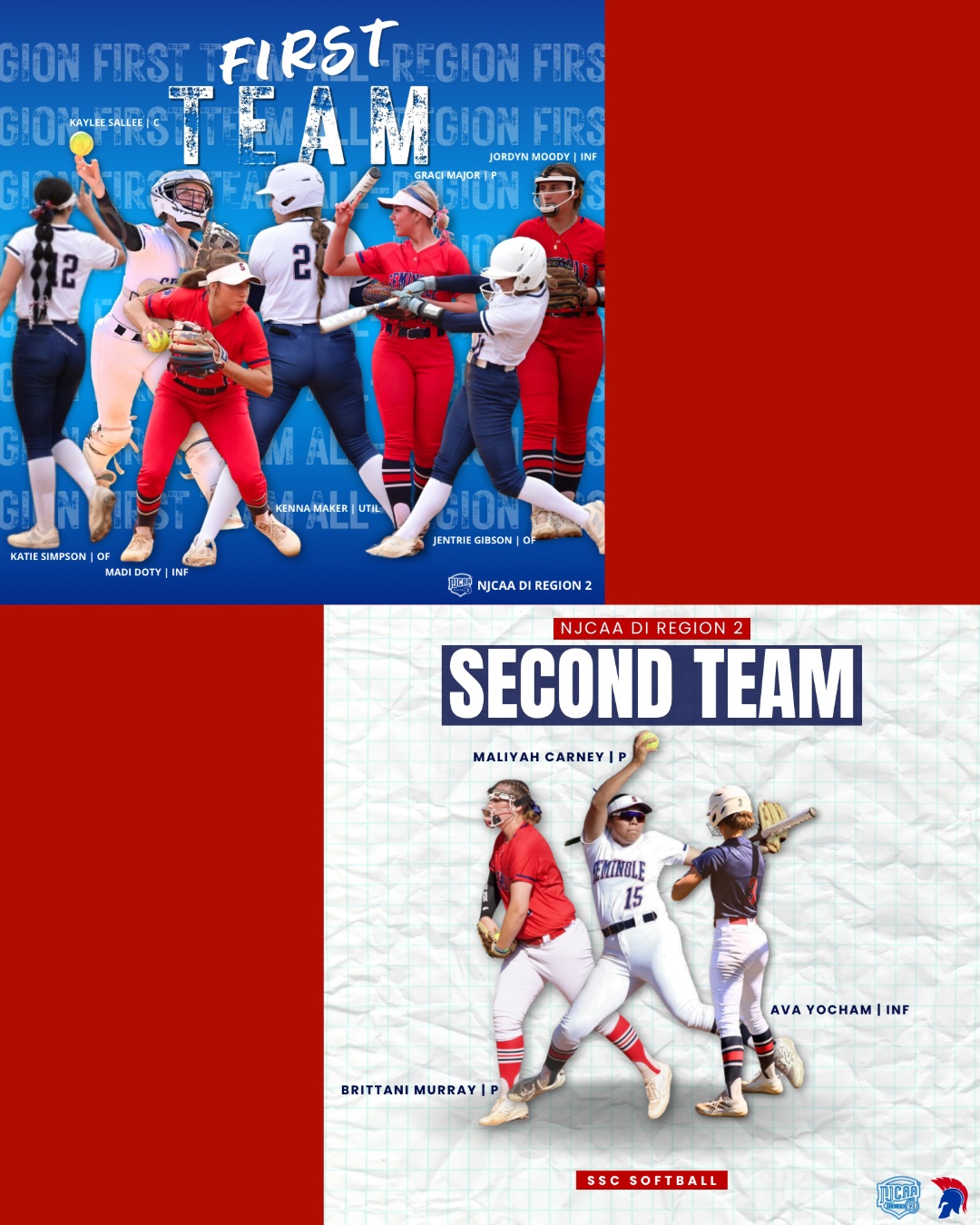 NJCAA DI All-Region Teams