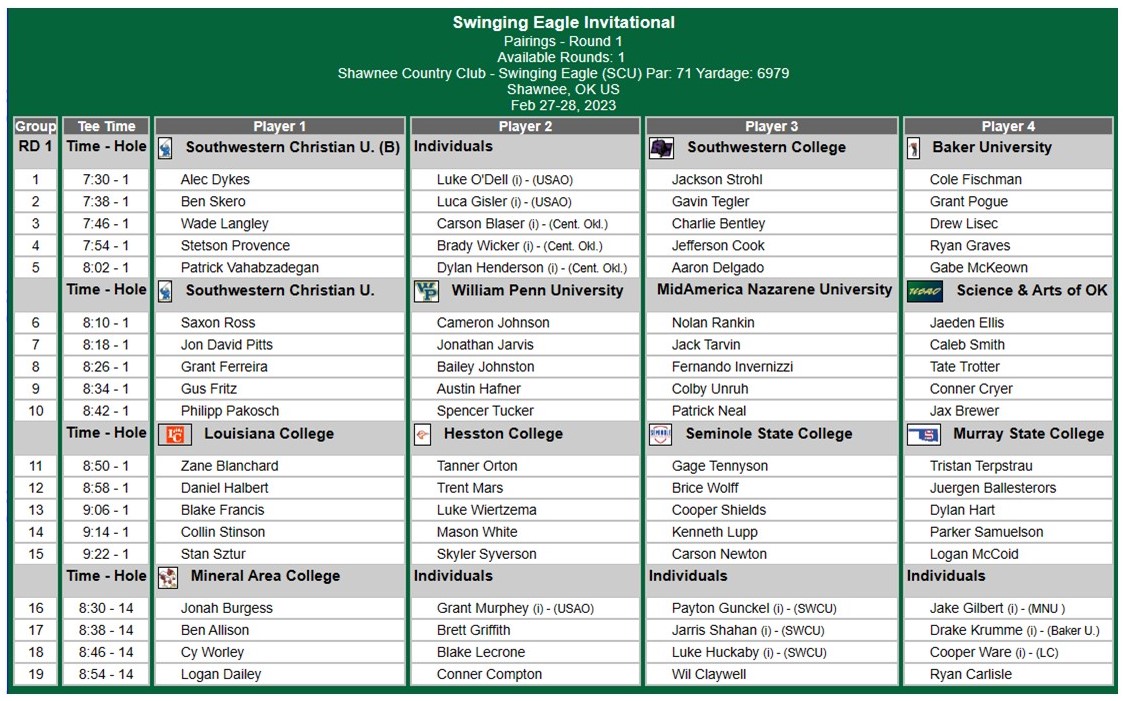 Swinging Eagle Invitational at Shawnee Country Club