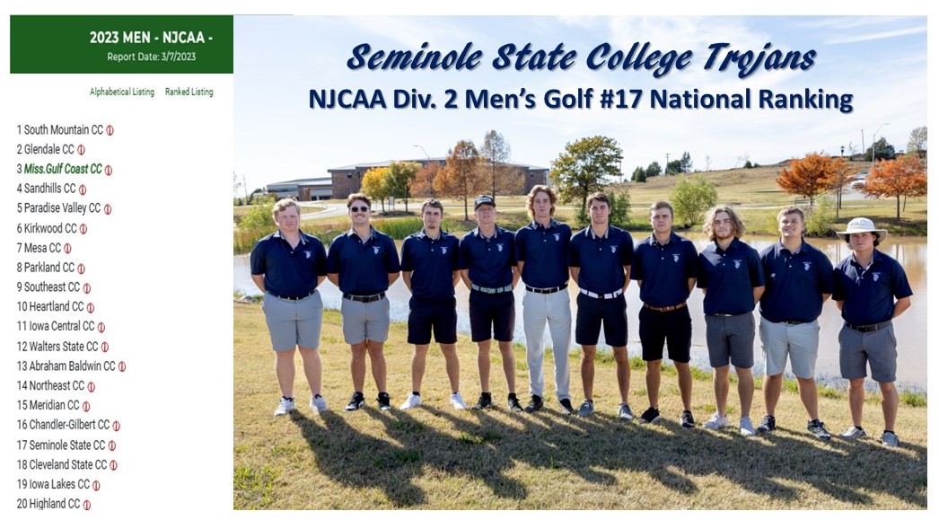 Men's Golf Ranked #17 in NJCAA