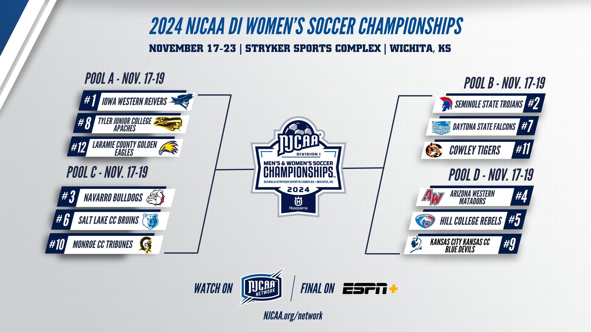 The Trojans are headed to the national tournament for the 6th year in a row.
